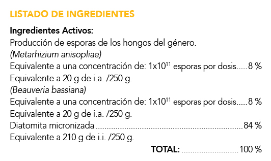 ListadoBioMaBB