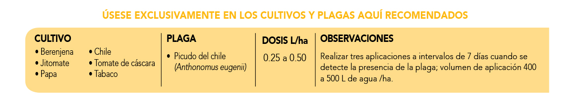 TablaBioMaBB