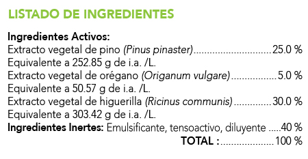 ListadoNemOver