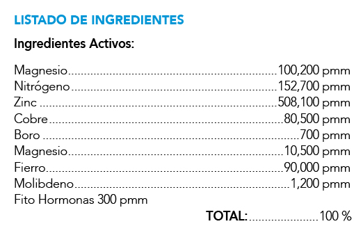 ListadoBioNutComplete