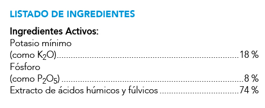 ListadoBioNutK