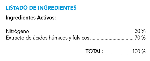 ListadoBioNutN